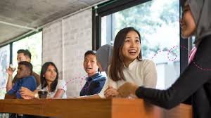 Employee Talent Assessment: A Key Strategy for Smarter Hiring in Malaysia